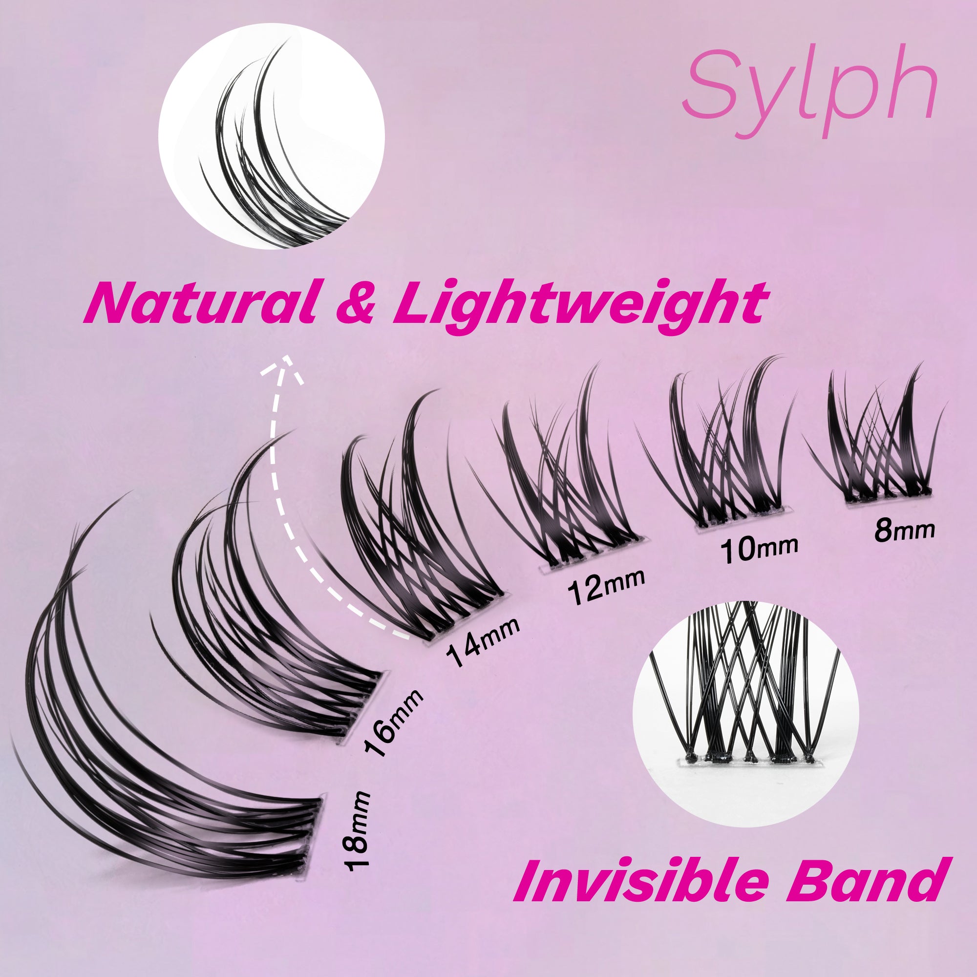 New Launch Offer - Aliva/ Sylph/ Sweetie